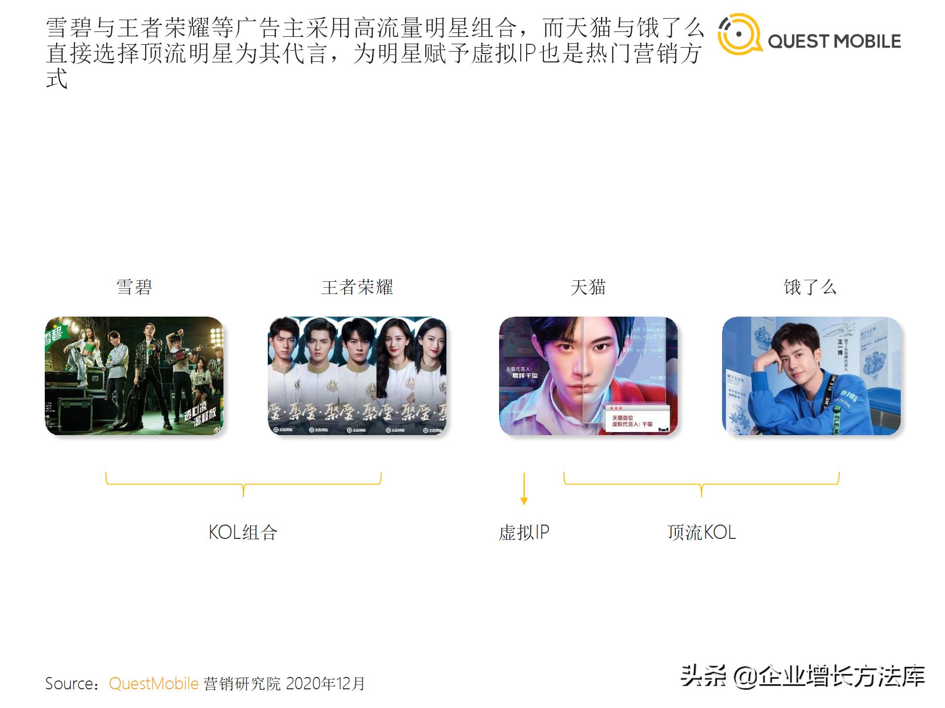 十大热点营销事件分析报告,近日热点事件营销案例分享