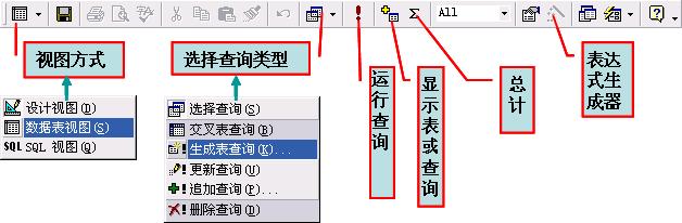 18、ACCESS操作查询之“追加查询”（ACCESS图解操作系列）