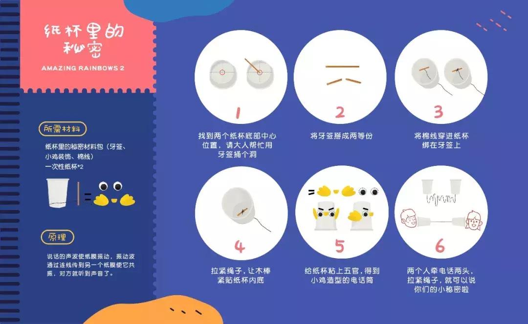 儿童最喜欢看的抖音玩具,儿童必备最近抖音网红玩具