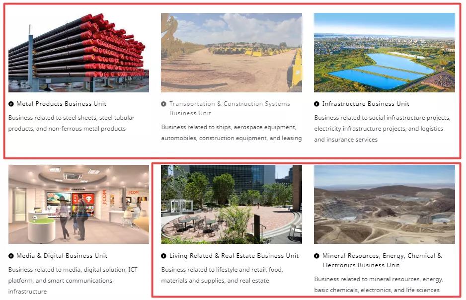 巴菲特通胀情况如何投资,低通胀时巴菲特怎么投资