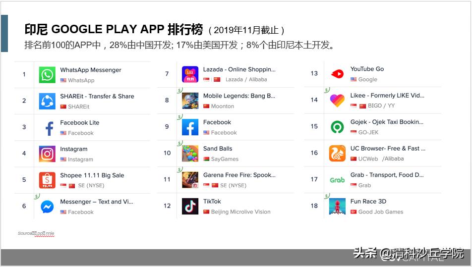 童士豪纪源资本,纪源资本的童士豪