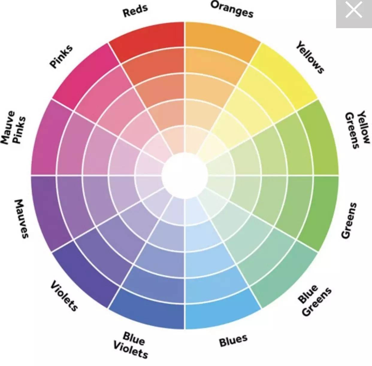 上色怎样使画面变干净,上色怎么画出模糊质感