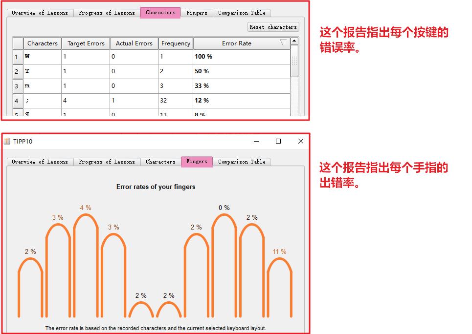 灏忕櫧鐢佃剳閿洏鏁欑▼,鐢佃剳娓告垙閿洏鎸囨硶