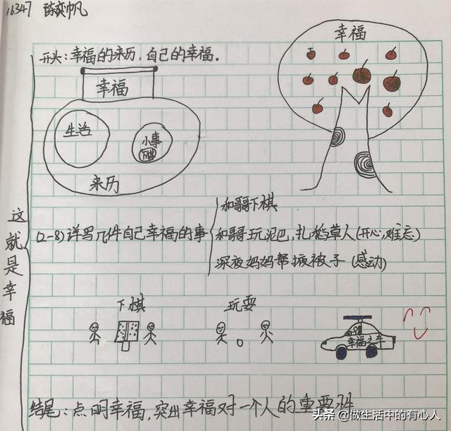 这就是幸福习作例文,这就是幸福优秀作文800