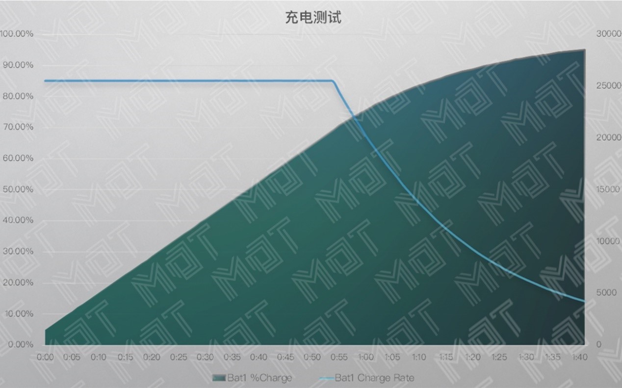 华为matebooke评测,huaweimatebooke二合一测评