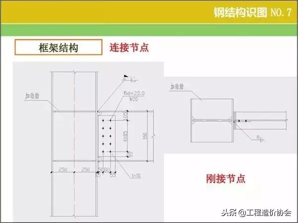 钢结构厂房识图算量及报价,钢结构施工图识图步骤是什么