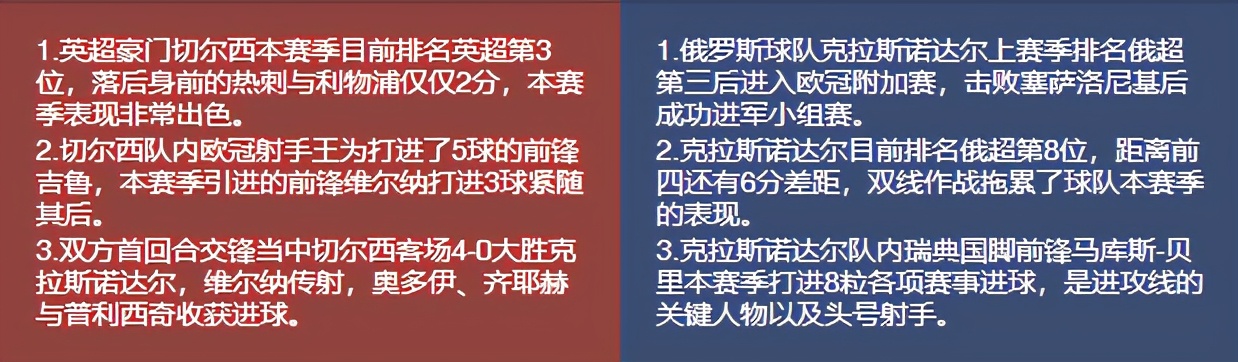 今日竟彩推荐，依旧稳如老狗，今日继续