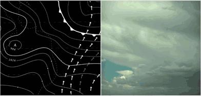 数学直观图,数学直观图画法