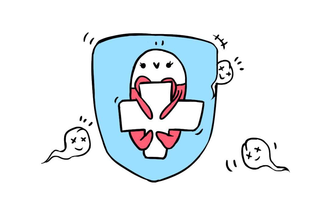 避孕该不该选择上环,避孕方法的自主选择的意义