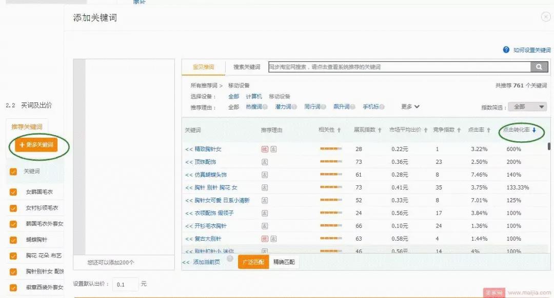淘品牌如何转型,淘品牌转型之路