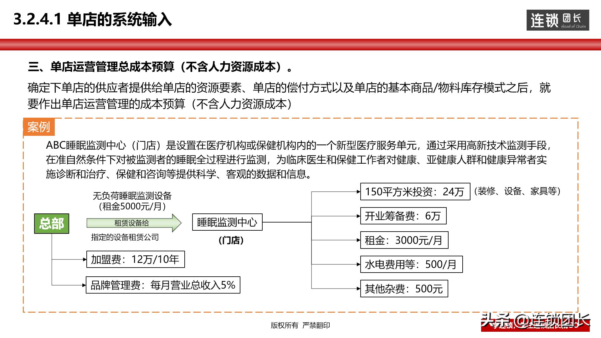 门店运营思路和方法分析,教你如何打造优秀门店