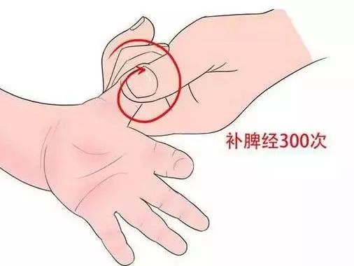 儿童健康穴位,0-3岁儿童中医体质保健穴位