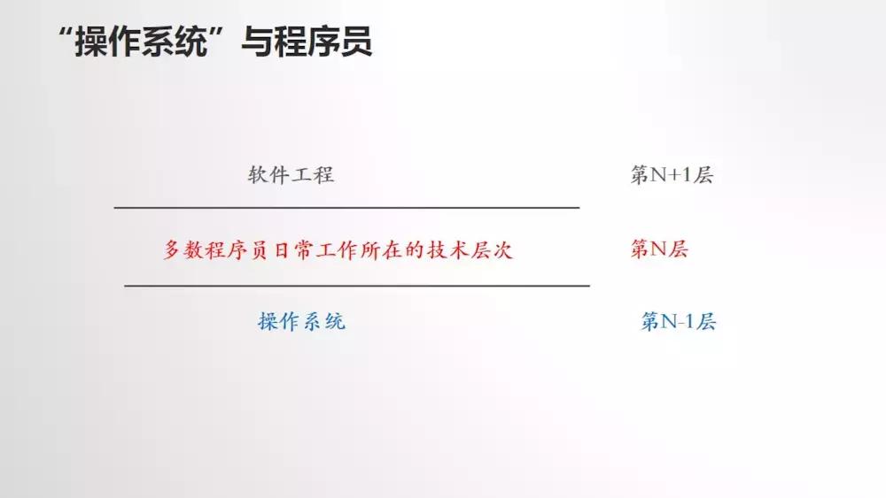 如何自学计算机专业课程简书,计算机自学入门网站推荐
