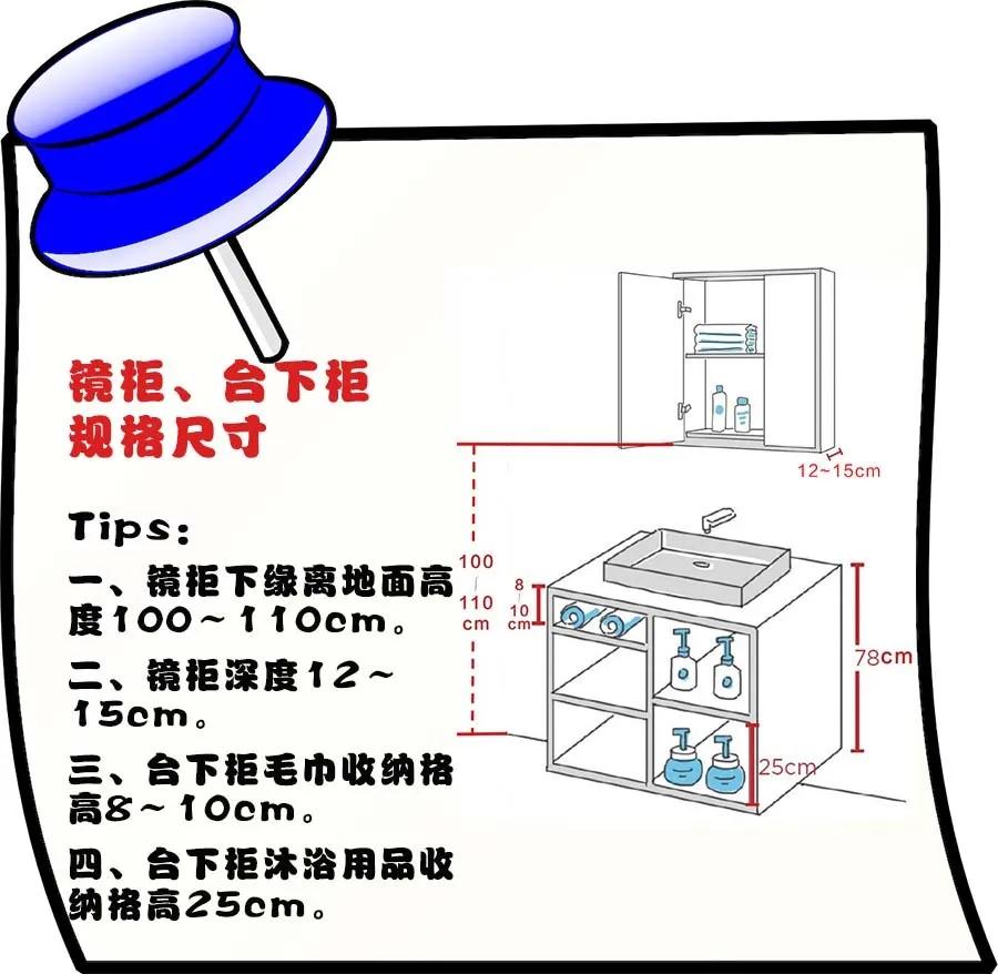 抽屉式收纳柜什么尺寸好用,满墙收纳柜最佳尺寸