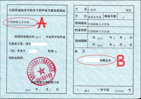 毕业后就业报到证是在档案里吗,毕业后档案在学校怎么领报到证