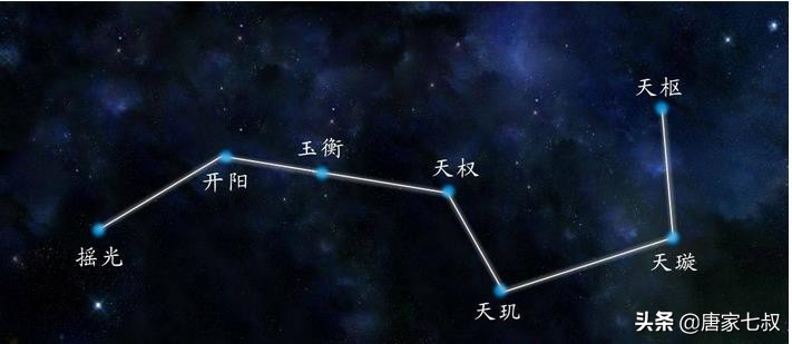 独创“转会送名模“最佳引援“七星高塔”能否召唤失落王冠？