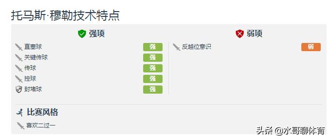 一人一城|穆勒：德甲班霸前场攻击多面手，能否终老于安联球场