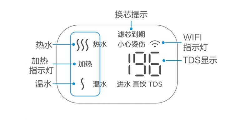 美的悦净净热一体机测评,净饮水一体机测评美的