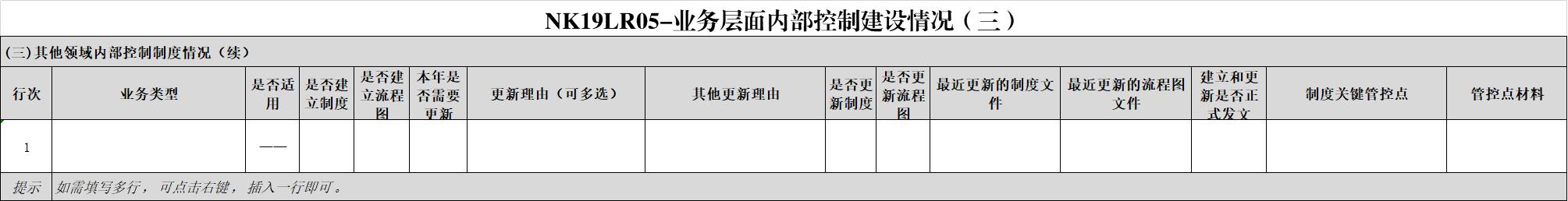 2020行政事业单位内控报告,行政事业单位内控报告怎么填