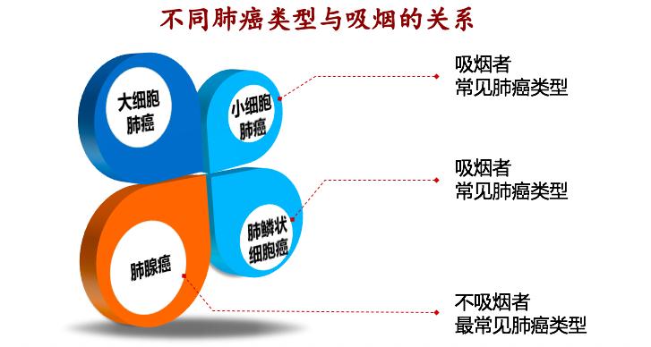 肿瘤科医生建议：母亲节给中国妈妈买个好用的抽油烟机