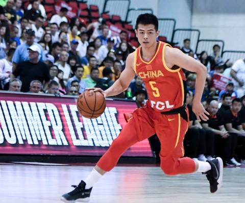 2023世界杯男篮最终名次排序,世界杯最新名单