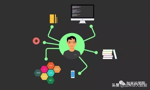 开发人员数据科学必备,从研发助理到研发工程师