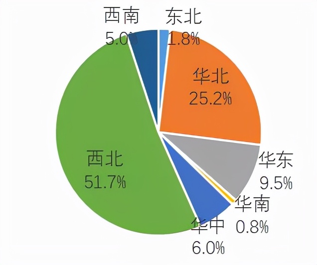 烧碱行情分析最新,烧碱下跌利好pvc吗