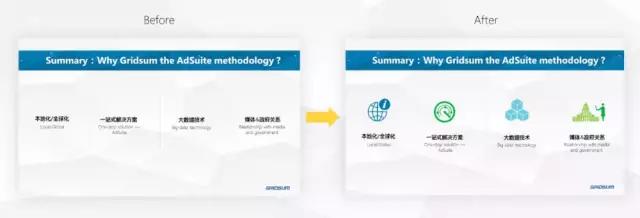 ppt掌握这个小技巧会更好,ppt怎么做得又快又好看