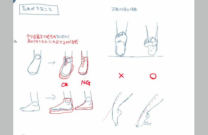 怎样画简单又好看的二次元人物,怎么画漂亮的二次元鞋子