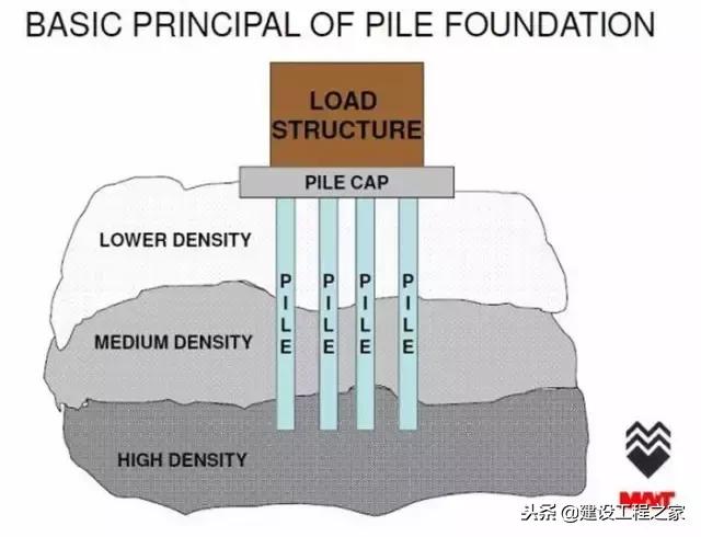 上海金茂大厦建了多少年的历史了,金茂大厦谁投资建的