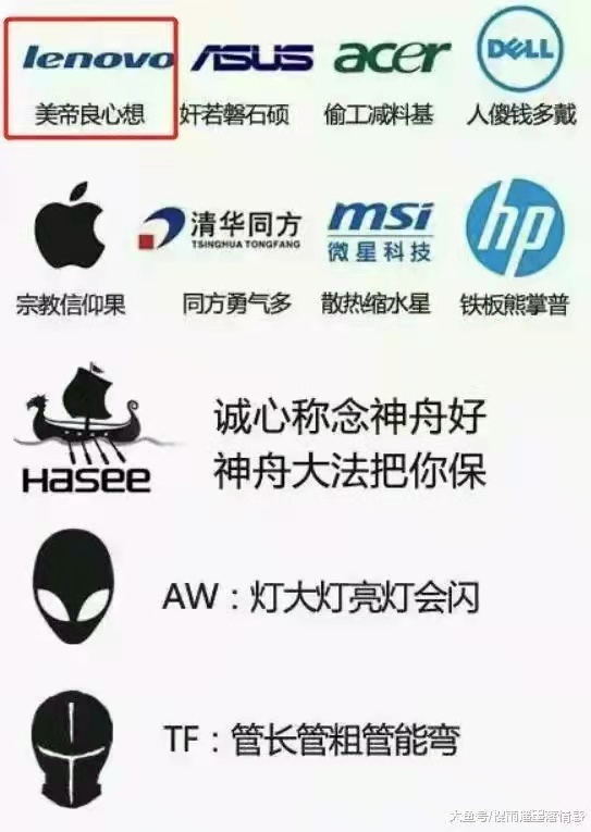 组装机和品牌机哪个有性价比,办公电脑买品牌机还是组装机