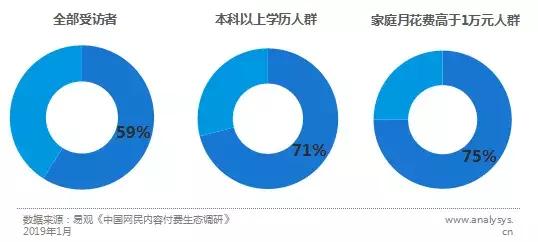 好音乐能传递爱和正能量,好音乐引起共鸣
