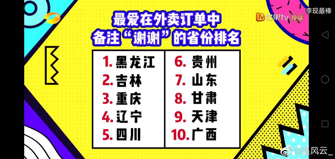 全世界都在流行东北话,东北话为什么会有流行语