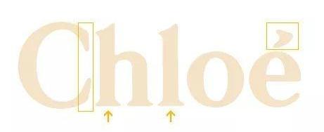 chloe克洛伊真假,chloefaye真假辨别