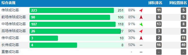 曼城球员菲尔福登,瓜帅讲福登曼城