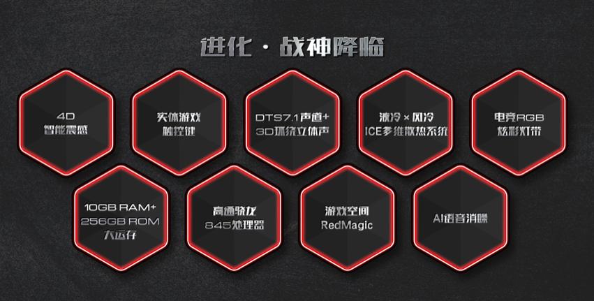 红魔mars手机游戏测评,红魔电竞手机mars多少钱