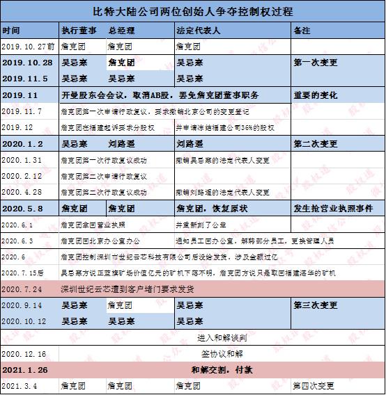 超级ip营销模式,如何打造一个比较好的ip营销