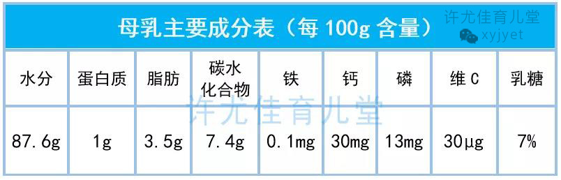 网红羊驼奶粉,网红骆驼奶粉怎么样了