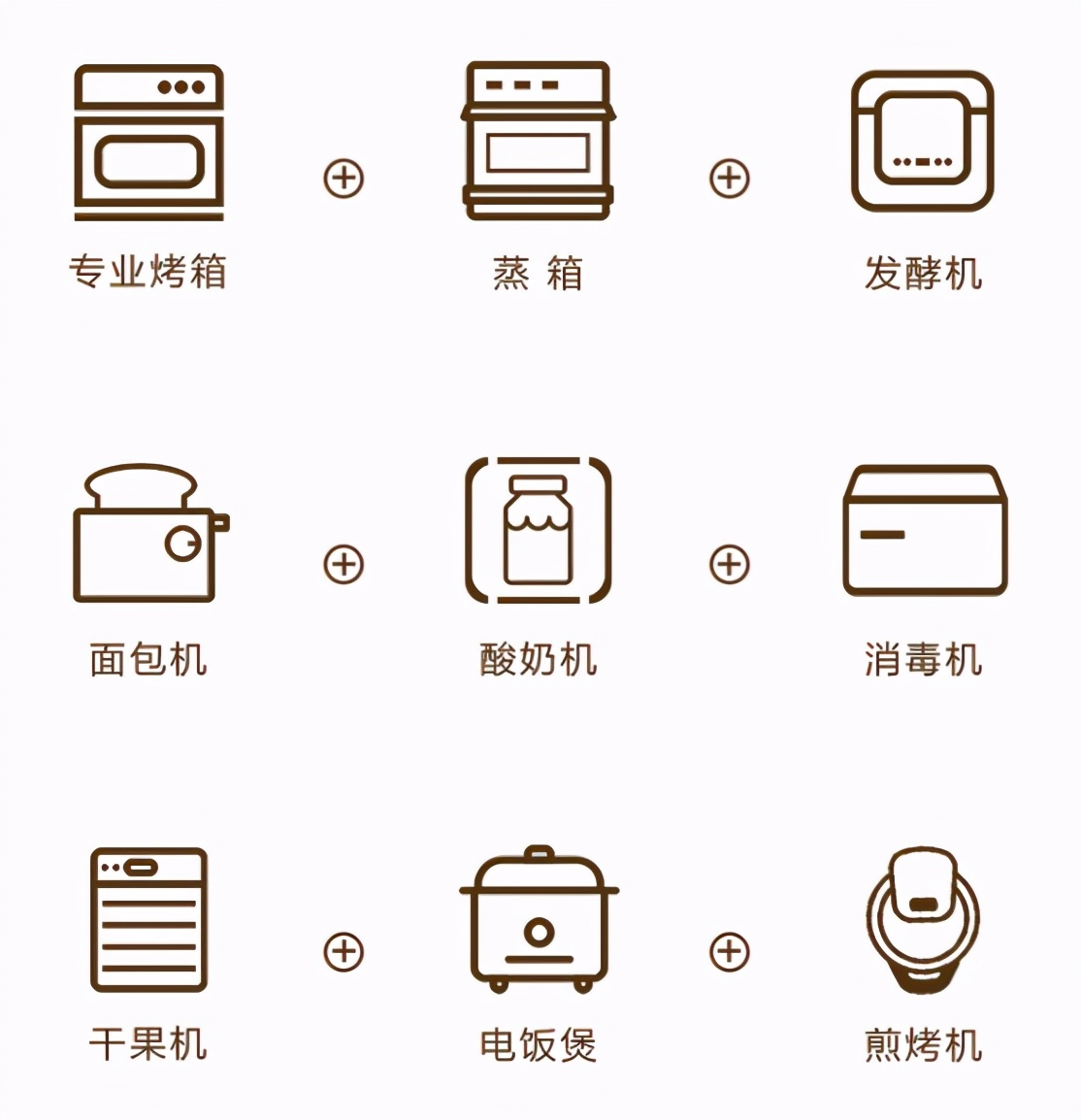 锻炼吃什么才能变胖,怎么吃得少锻炼多越来越胖