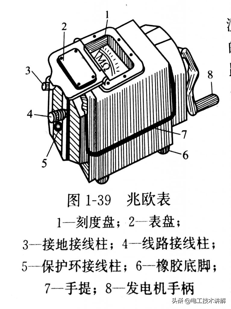 绝缘电阻表多少钱,绝缘电阻表测试方法