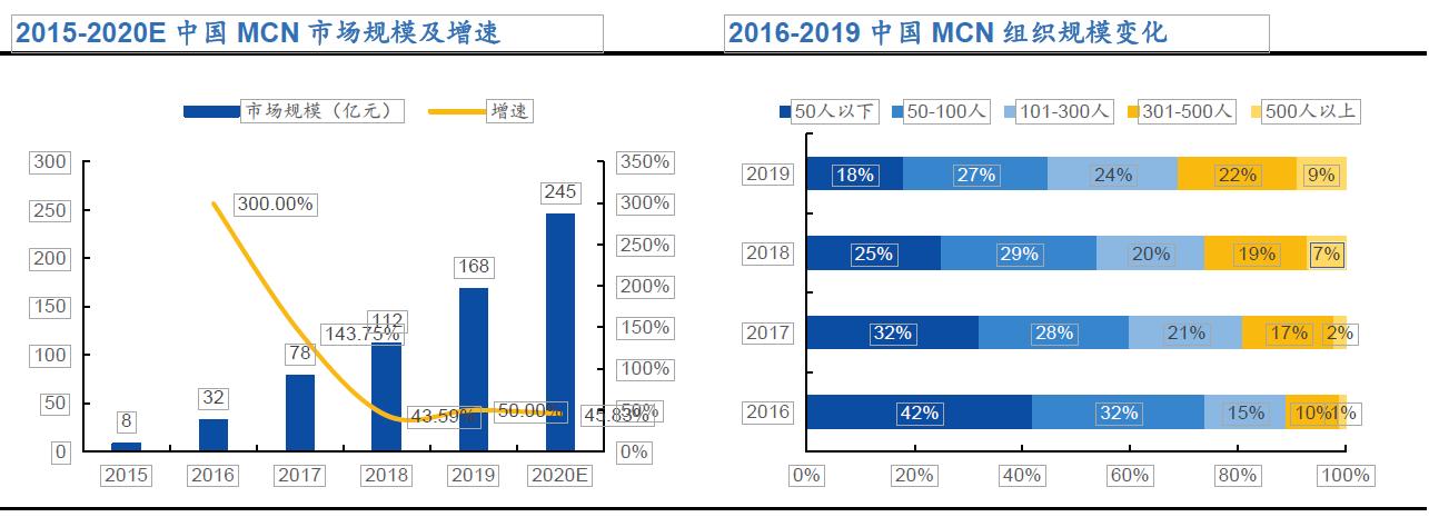 京东新零售平台靠谱吗,社交新零售平台有哪些