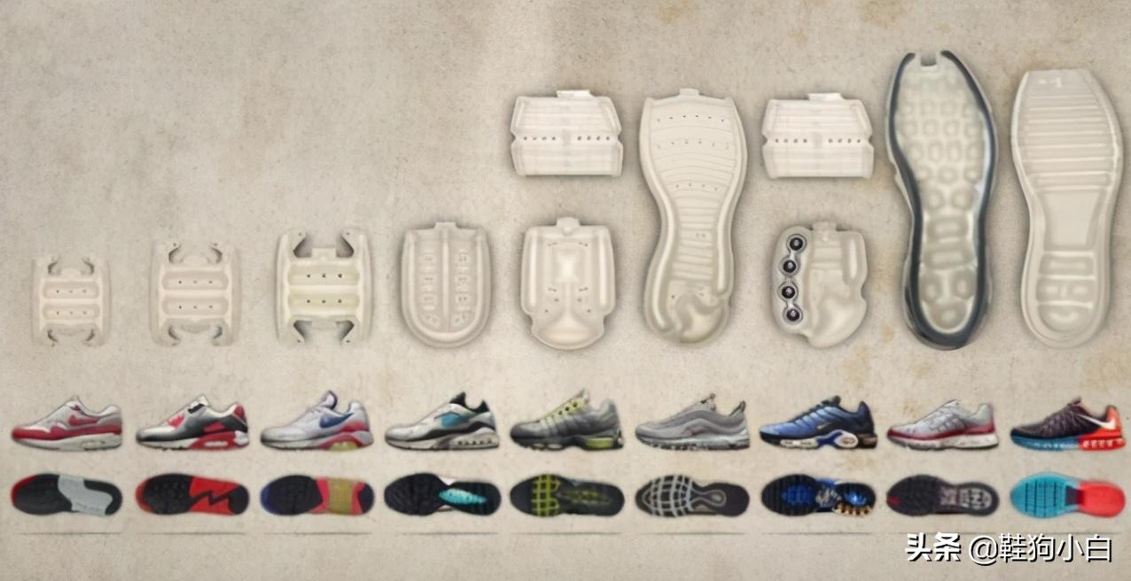 科普向未来知识内容,科普向未来的教学