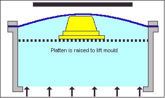 100+动图带你看懂百大加工工艺（成型、表面处理、链接、切割）
