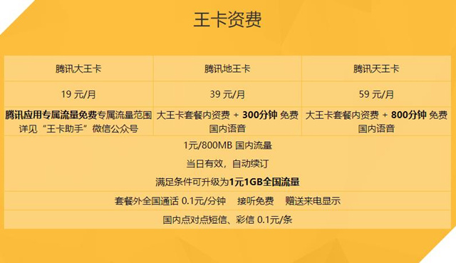 上网卡19元200g无限流量卡靠谱吗,流量卡0月租19元200g流量官方