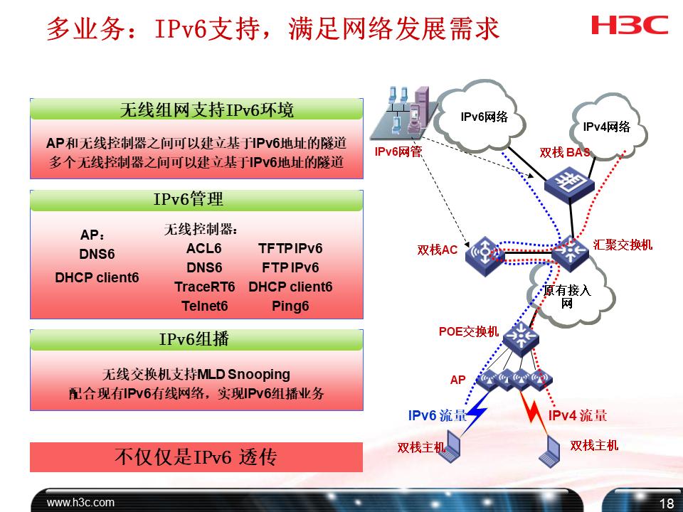 h3c培训课程,h3cdns培训教程