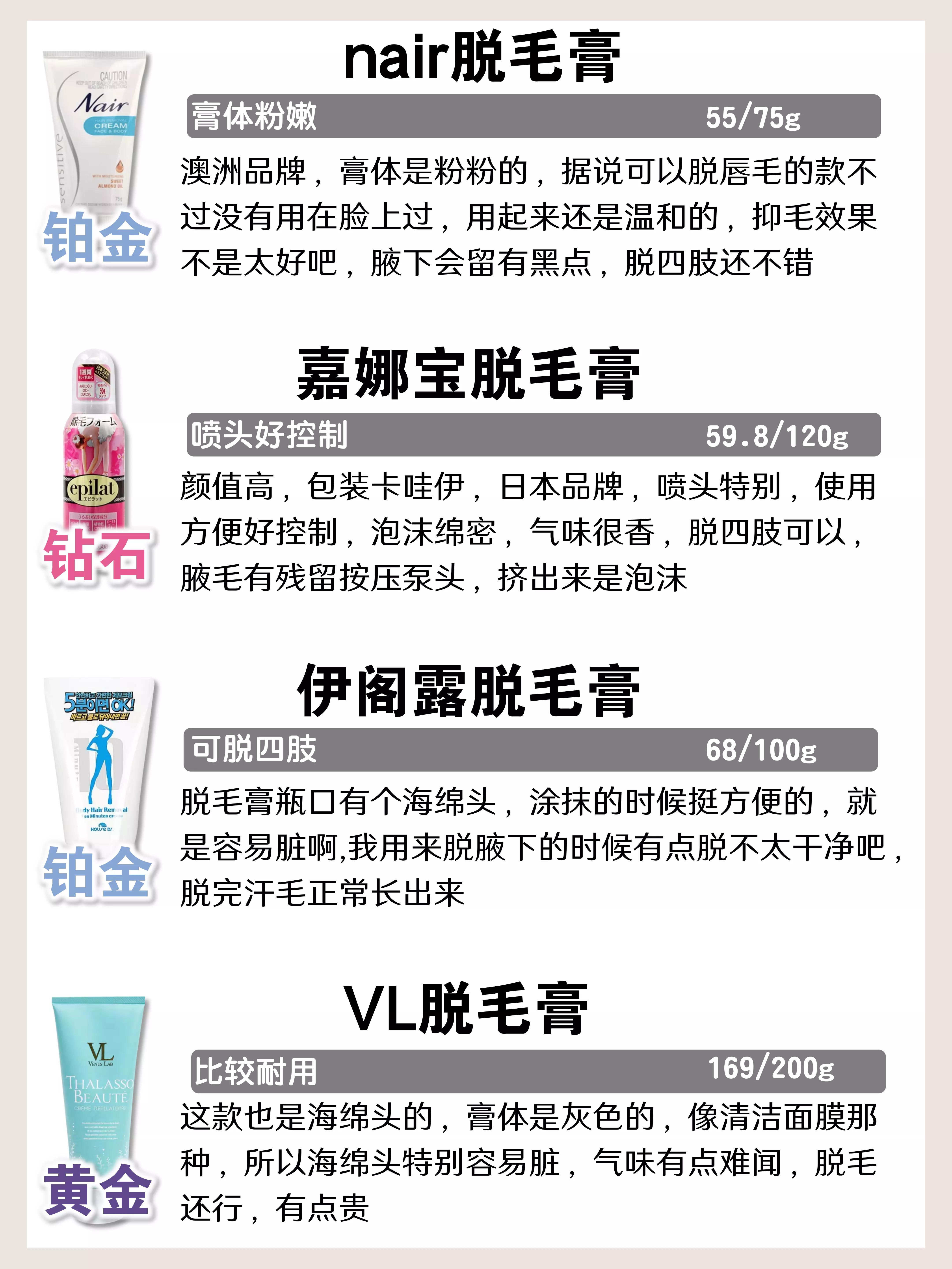 脱毛膏推荐学生党,脱毛膏推荐拼多多