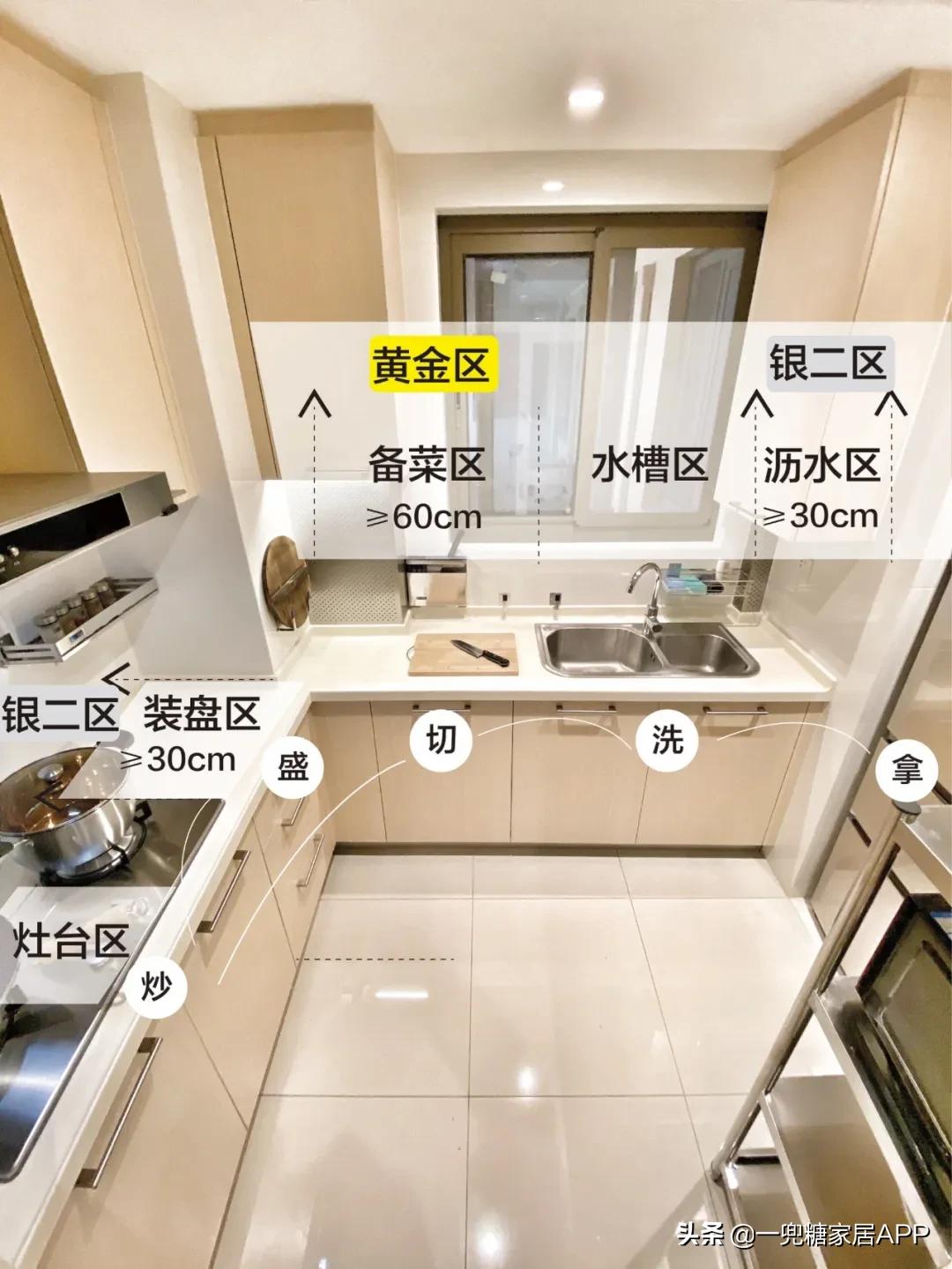 厨房里的这6种设计太棒,厨房最有用的设计