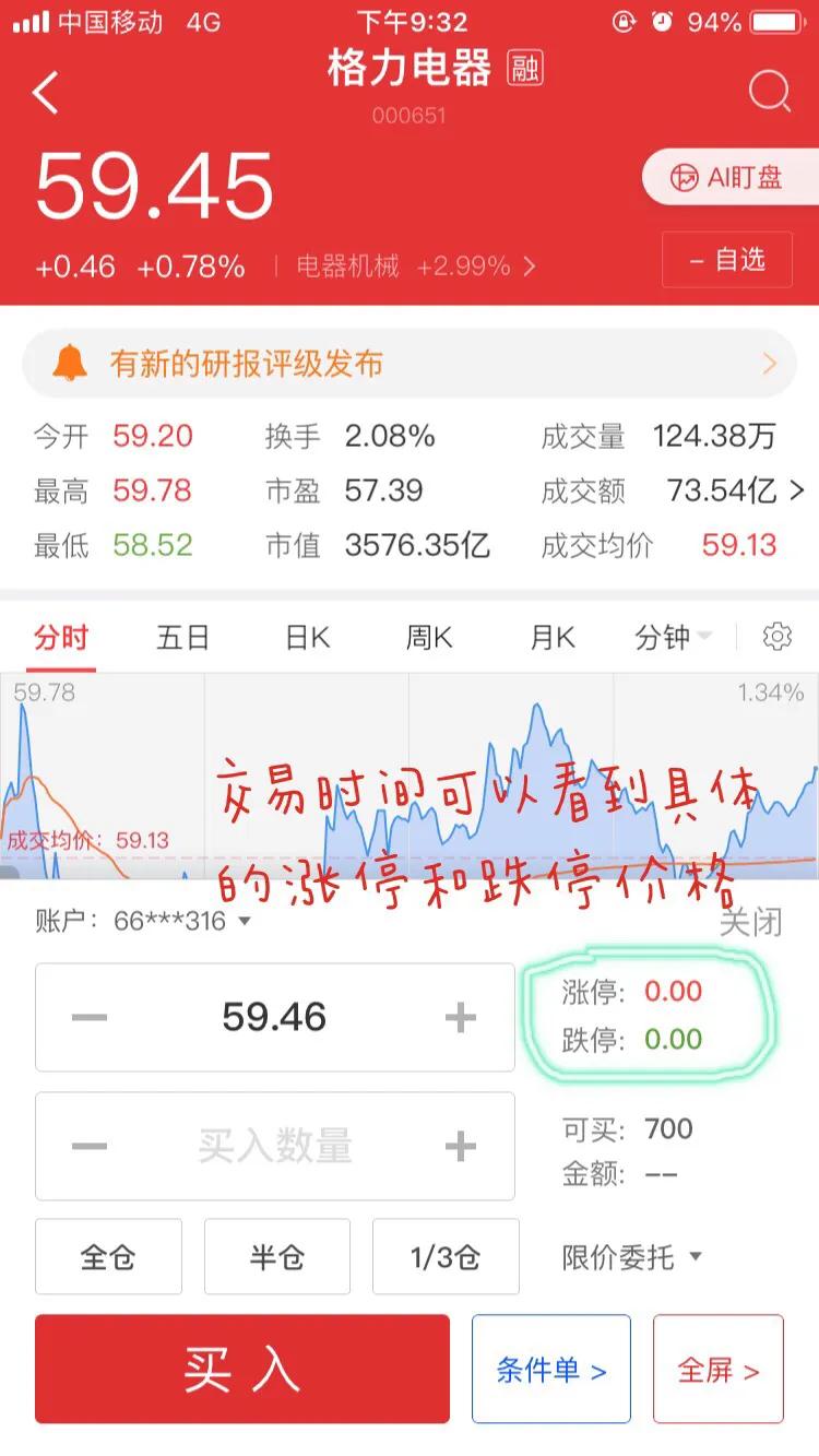 股票理财新手入门基础知识,小白理财训练营在哪里学