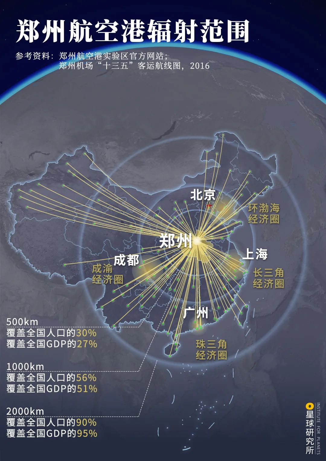 什么是郑州市,什么是郑州