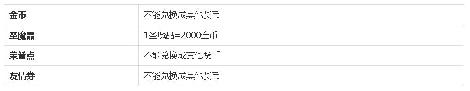 梦幻模拟战手游新版,梦幻模拟战手游测评